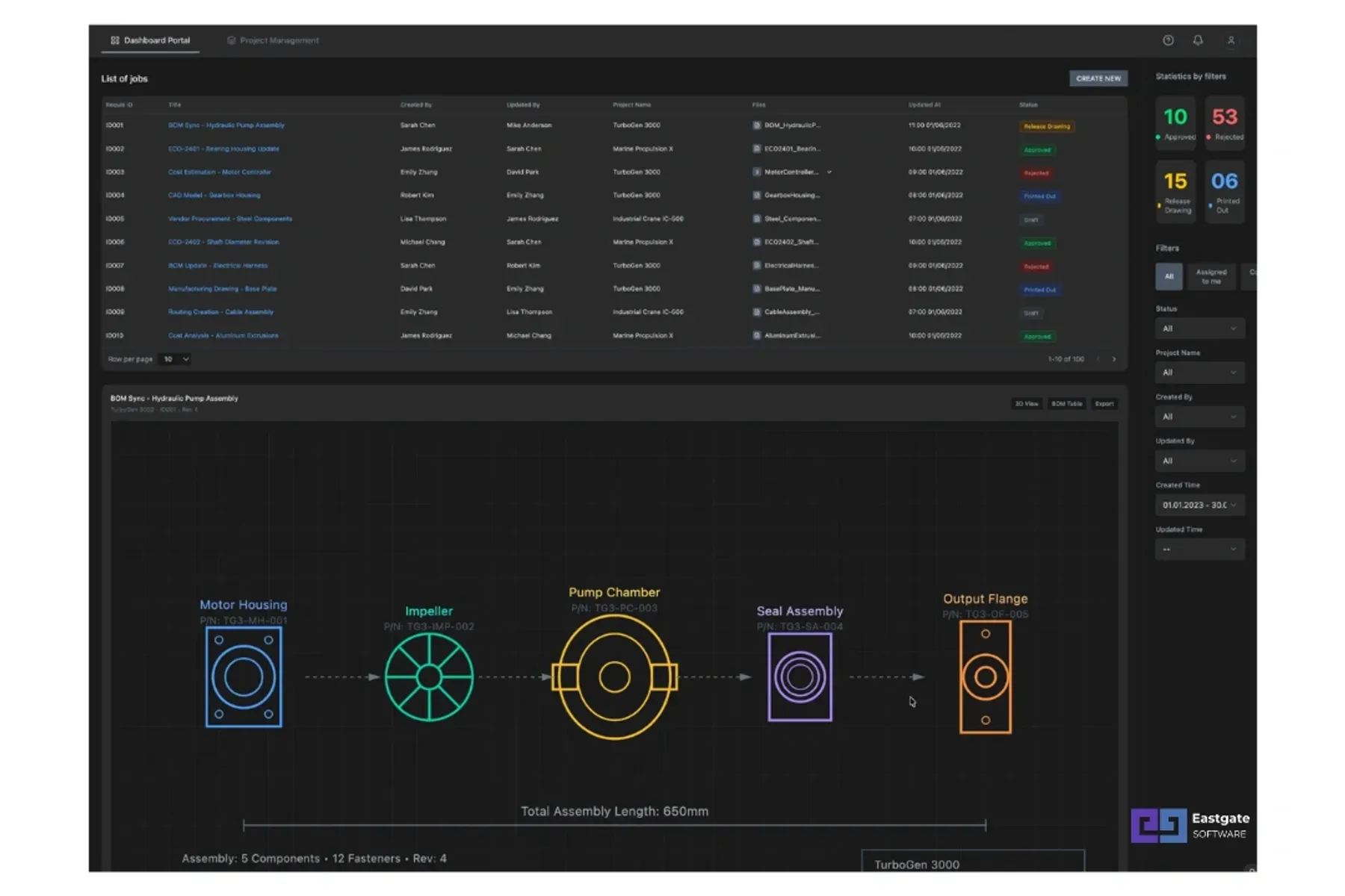 クラウド ERP-CAD 連携プラットフォーム