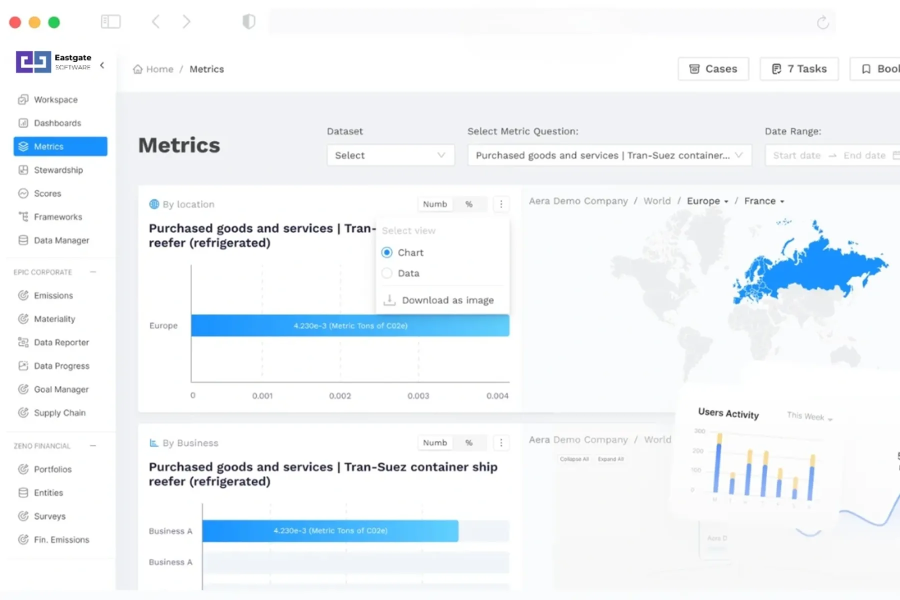 ESGスコアリング・レポートプラットフォーム