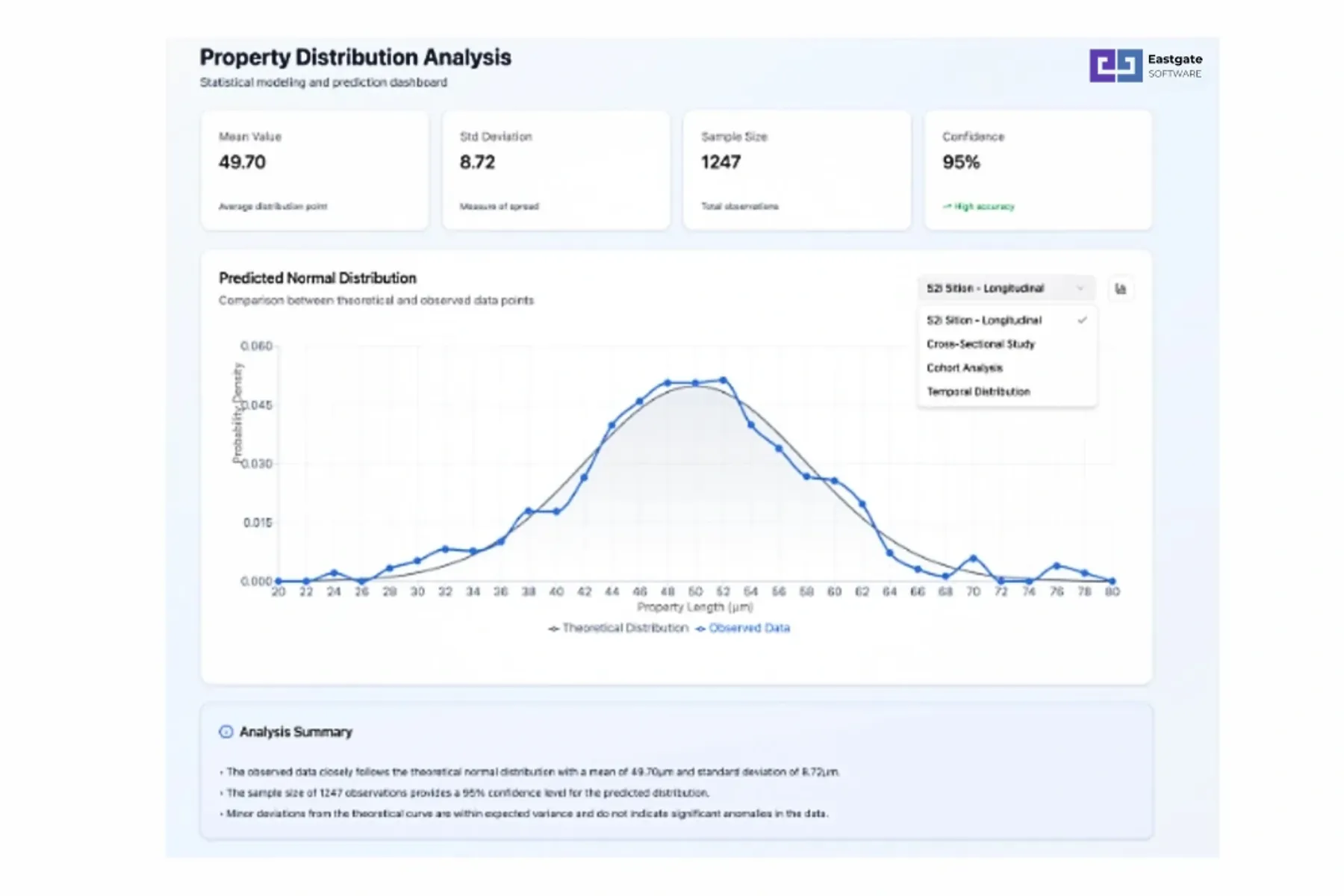 材料工学向け予測AI