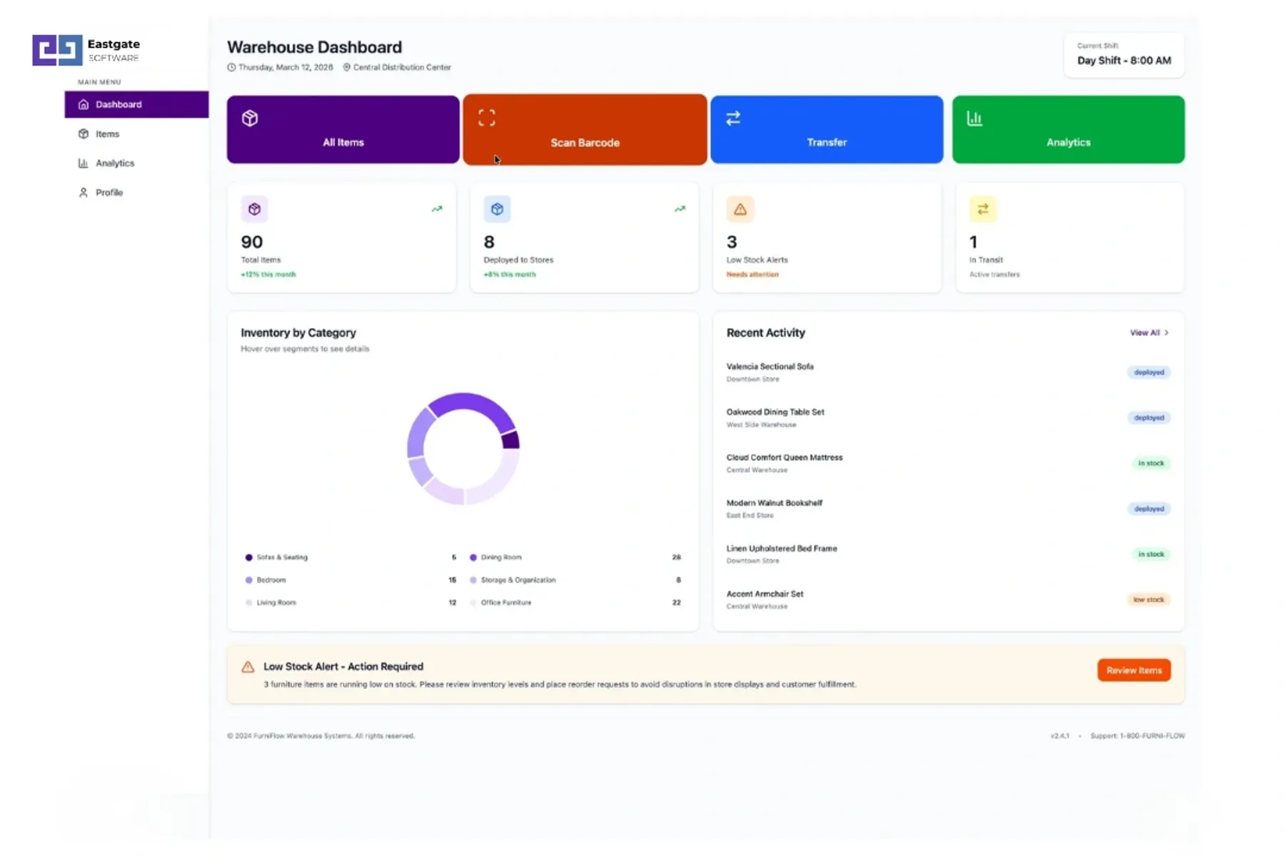 Microsoft Power Platform によるスマート在庫補充