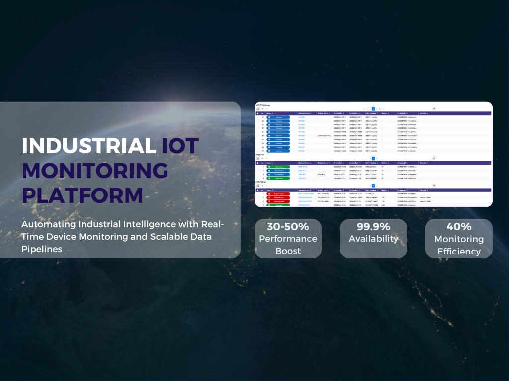 産業用IoTモニタリングプラットフォーム