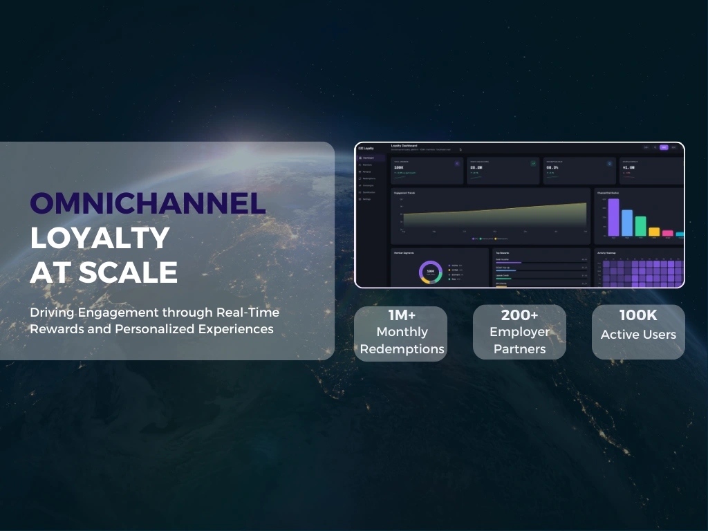 大規模オムニチャネルロイヤルティプラットフォーム